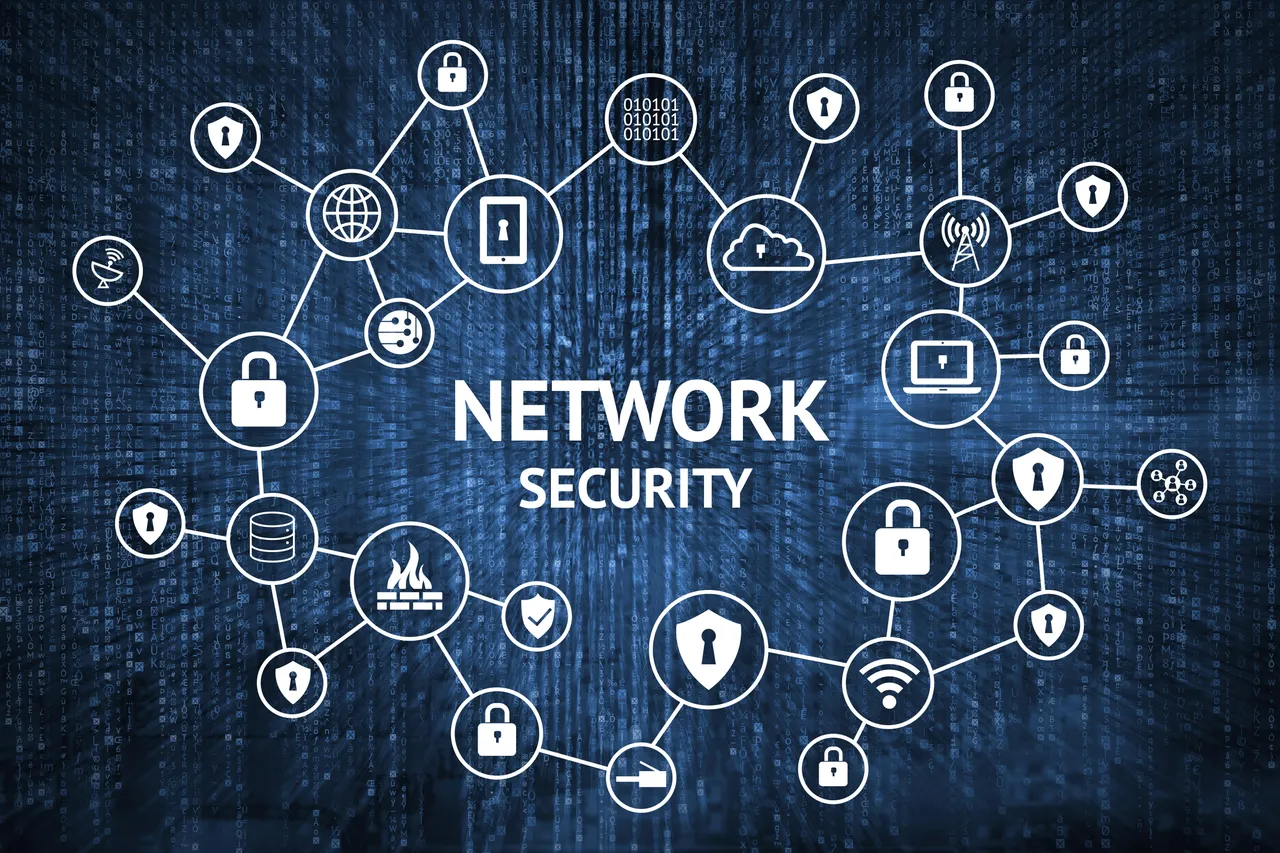 Network Security Fundamentals