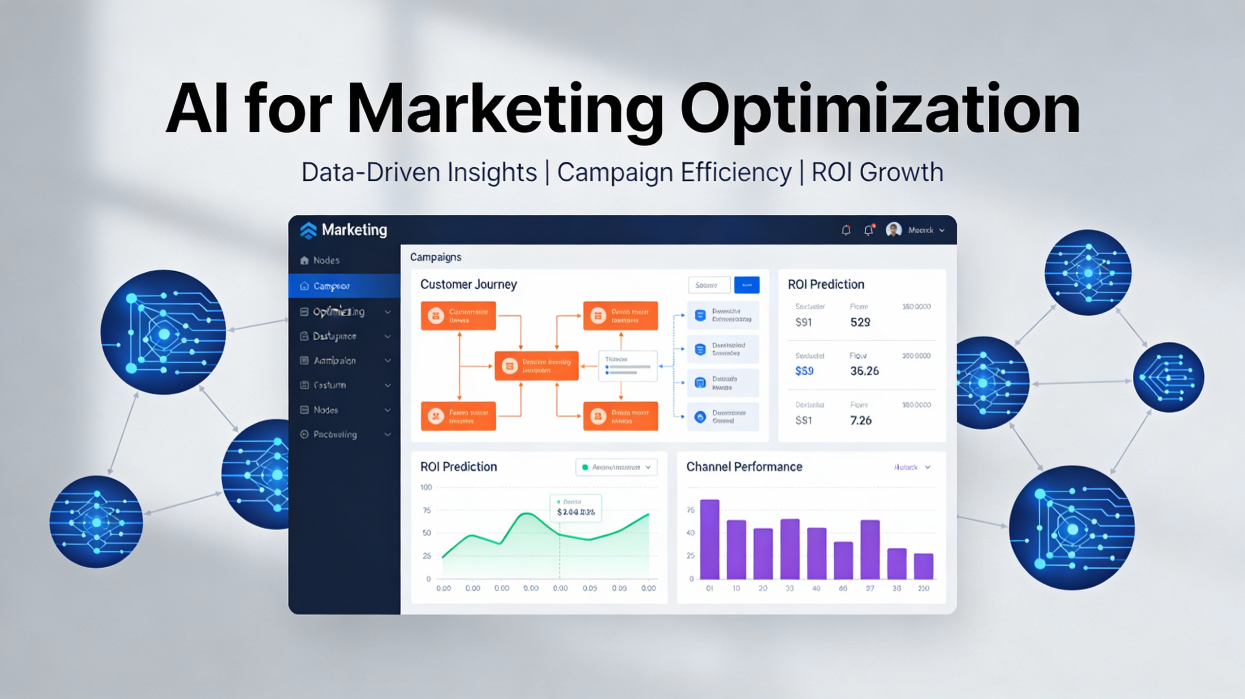 AI for Marketing Optimization